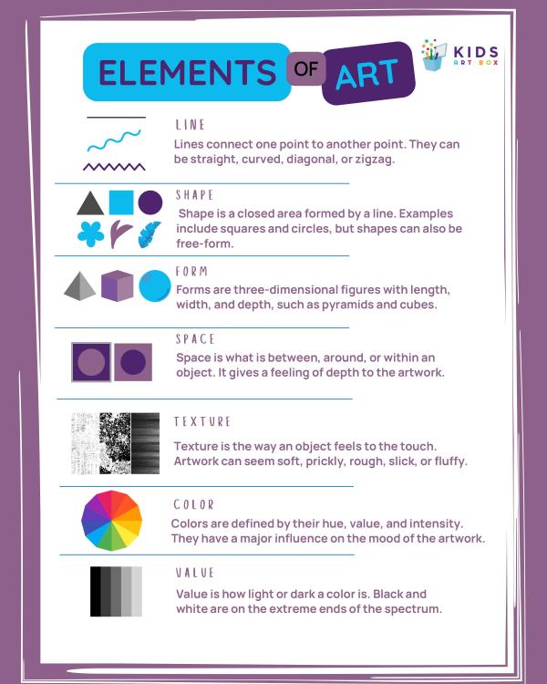 The 7 Elements of Art - Little Bins for Little Hands