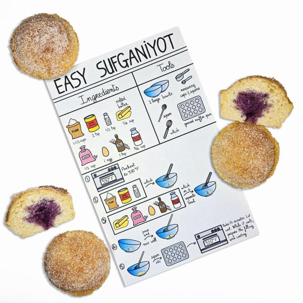 Easy Sufganiyot (Israeli Donuts) kids can make - baked