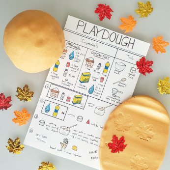 Playdough visual recipe