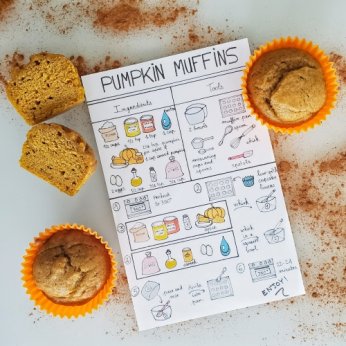 Pumpkin muffins visual recipe
