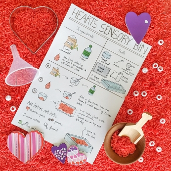 Sensory Bin Visual Recipe