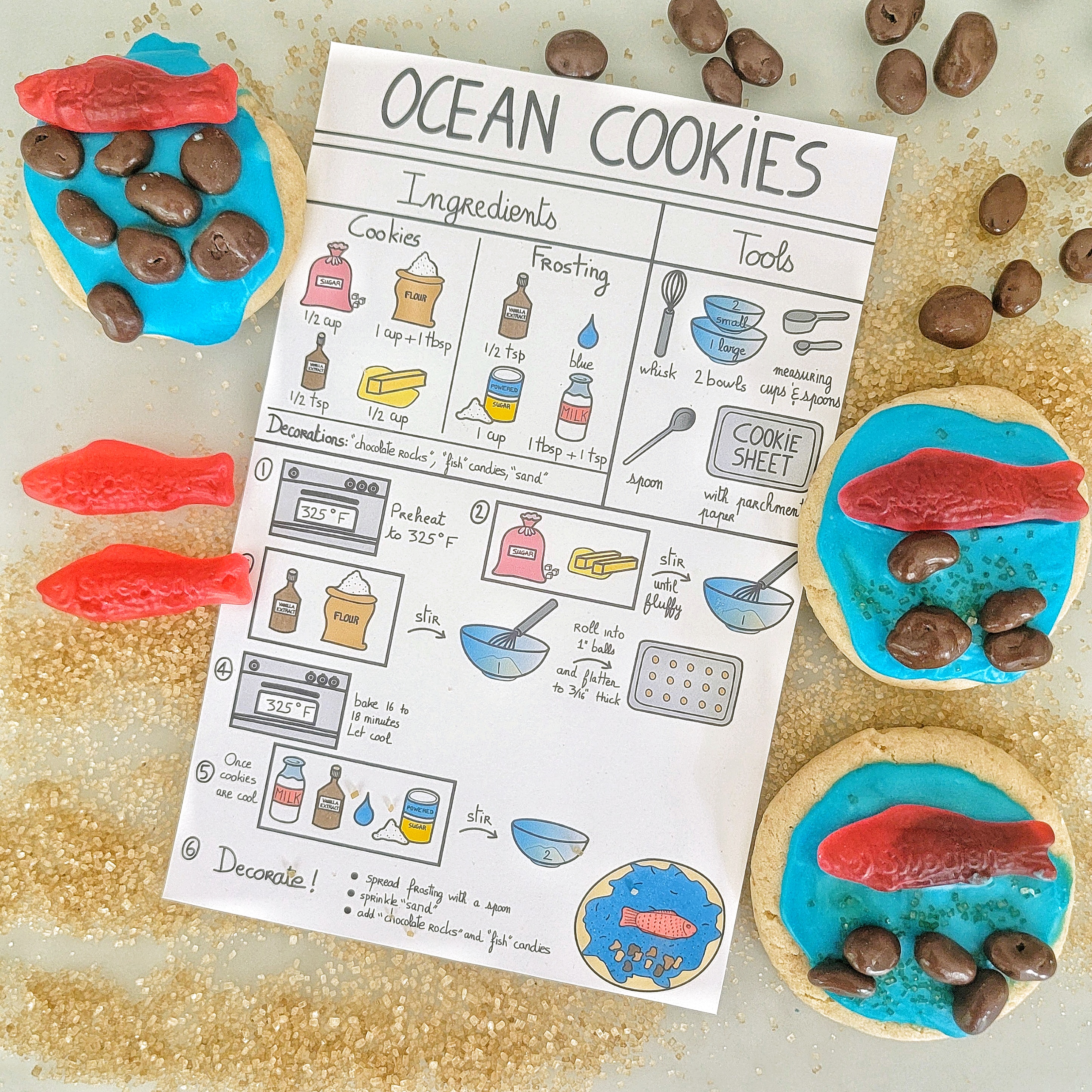 Ocean Cookies Visual Recipe