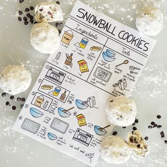 Snowball cookies visual recipe