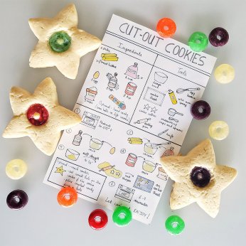 Cutout Cookies Visual Recipes